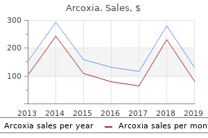 generic 60 mg arcoxia with visa