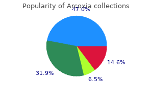 order 90 mg arcoxia with mastercard