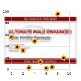 Fanconi pancytopenia