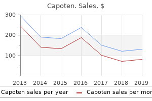 generic capoten 25 mg without prescription