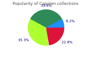 buy 25 mg capoten with visa