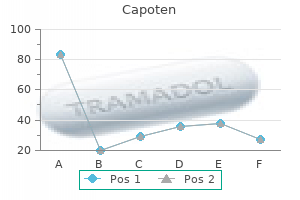 cheap 25mg capoten with amex