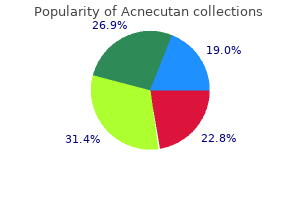 generic acnecutan 20mg without prescription