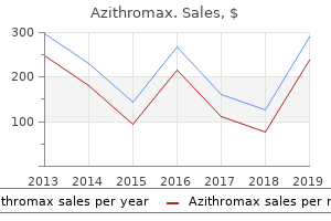 discount 100 mg azithromax amex