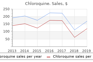 buy chloroquine 250mg free shipping