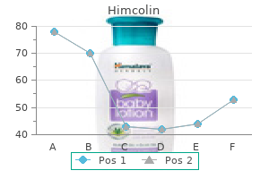 order himcolin on line