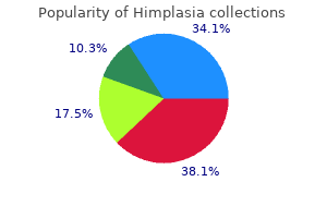 cheap himplasia 30caps online