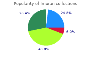 purchase 50 mg imuran with visa