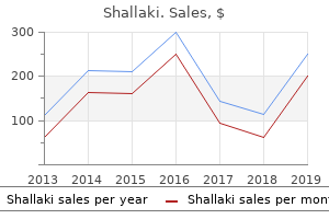 discount shallaki 60 caps overnight delivery