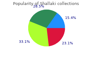 buy shallaki mastercard