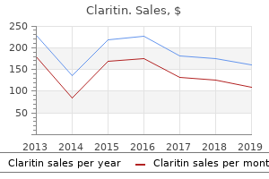 purchase claritin cheap online