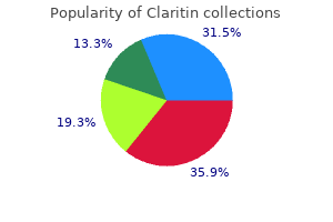 discount claritin 10mg fast delivery