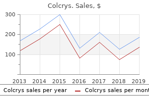 buy colcrys 0.5mg line