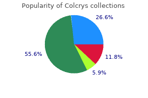 order colcrys 0.5mg on line