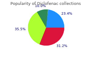 order diclofenac 75mg visa