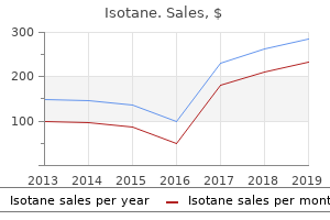 quality 10 mg isotane