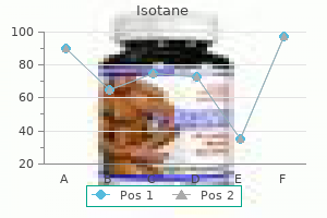 order isotane overnight delivery