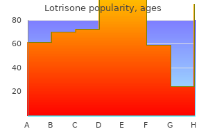 buy lotrisone us