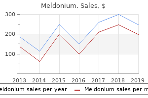 buy 250mg meldonium