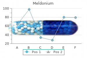 buy cheap meldonium 500mg on line