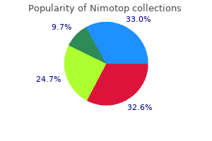 discount 30mg nimotop