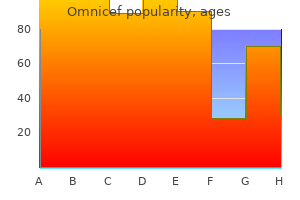 purchase omnicef uk