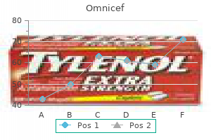 buy omnicef in india