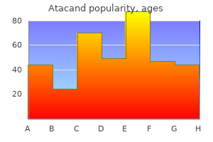 cheap atacand 8mg on-line