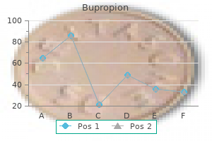 purchase bupropion in india