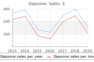 buy 100mg dapsone fast delivery