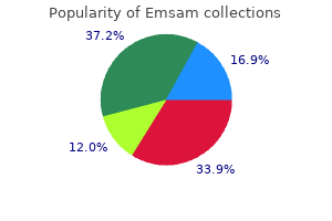 cheap emsam 5 mg with visa