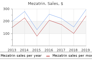 buy 250mg mezatrin fast delivery