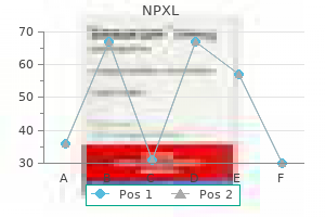 purchase npxl master card