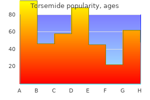 purchase torsemide on line amex