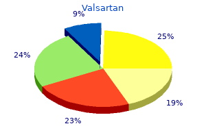 purchase genuine valsartan online