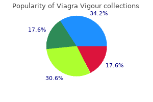 buy 800 mg viagra vigour with amex