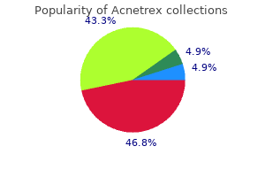 generic acnetrex 40mg on-line