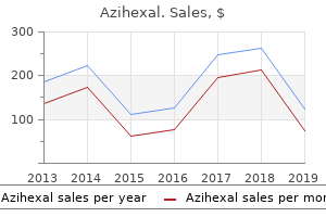 azihexal 250 mg otc