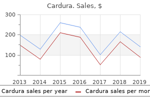 buy discount cardura