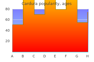 discount cardura 2 mg without prescription