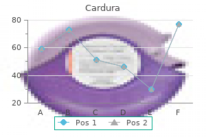 best order for cardura