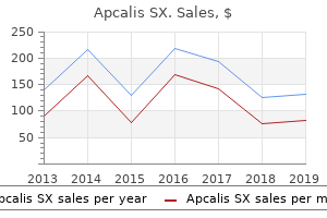 20mg apcalis sx visa