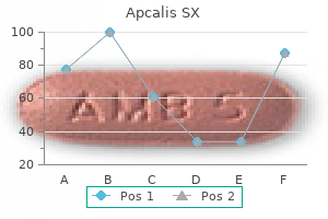 purchase apcalis sx in india