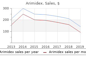 arimidex 1 mg without a prescription