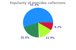 buy discount arimidex 1mg