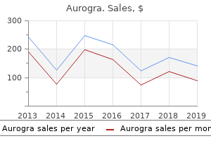 buy discount aurogra on-line