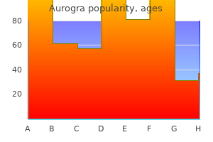 discount aurogra 100mg mastercard