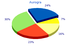 quality aurogra 100 mg