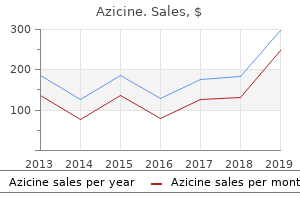 quality azicine 250 mg