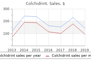 order cheap colchidrint line